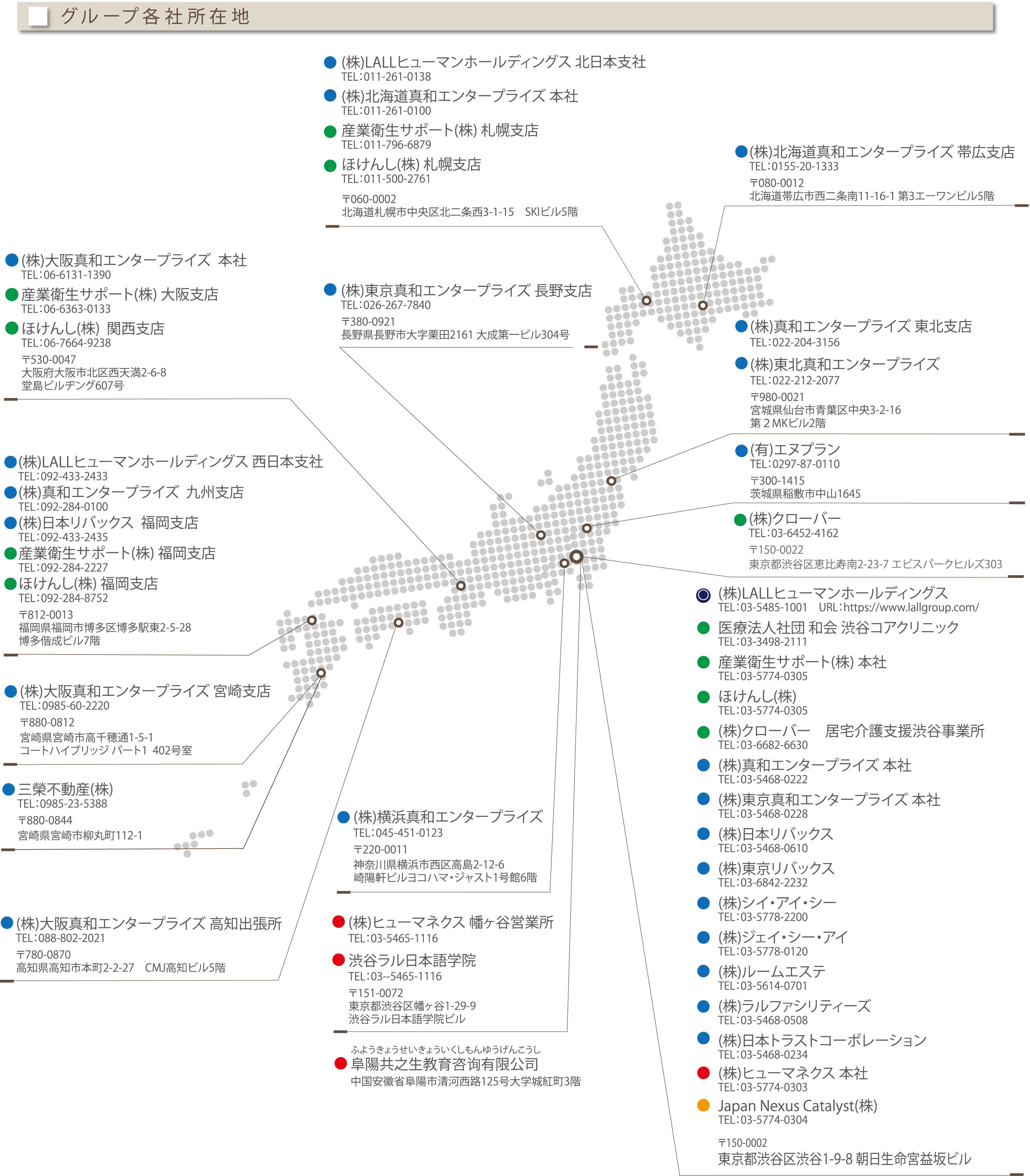 LALLグループ各社